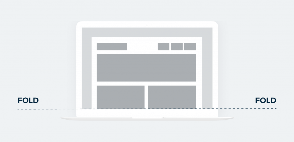 Web design term above the fold diagram