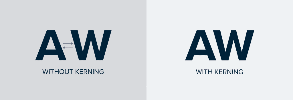 Kerning diagram
