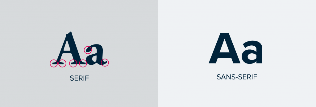 serif versus sans-serif fonts