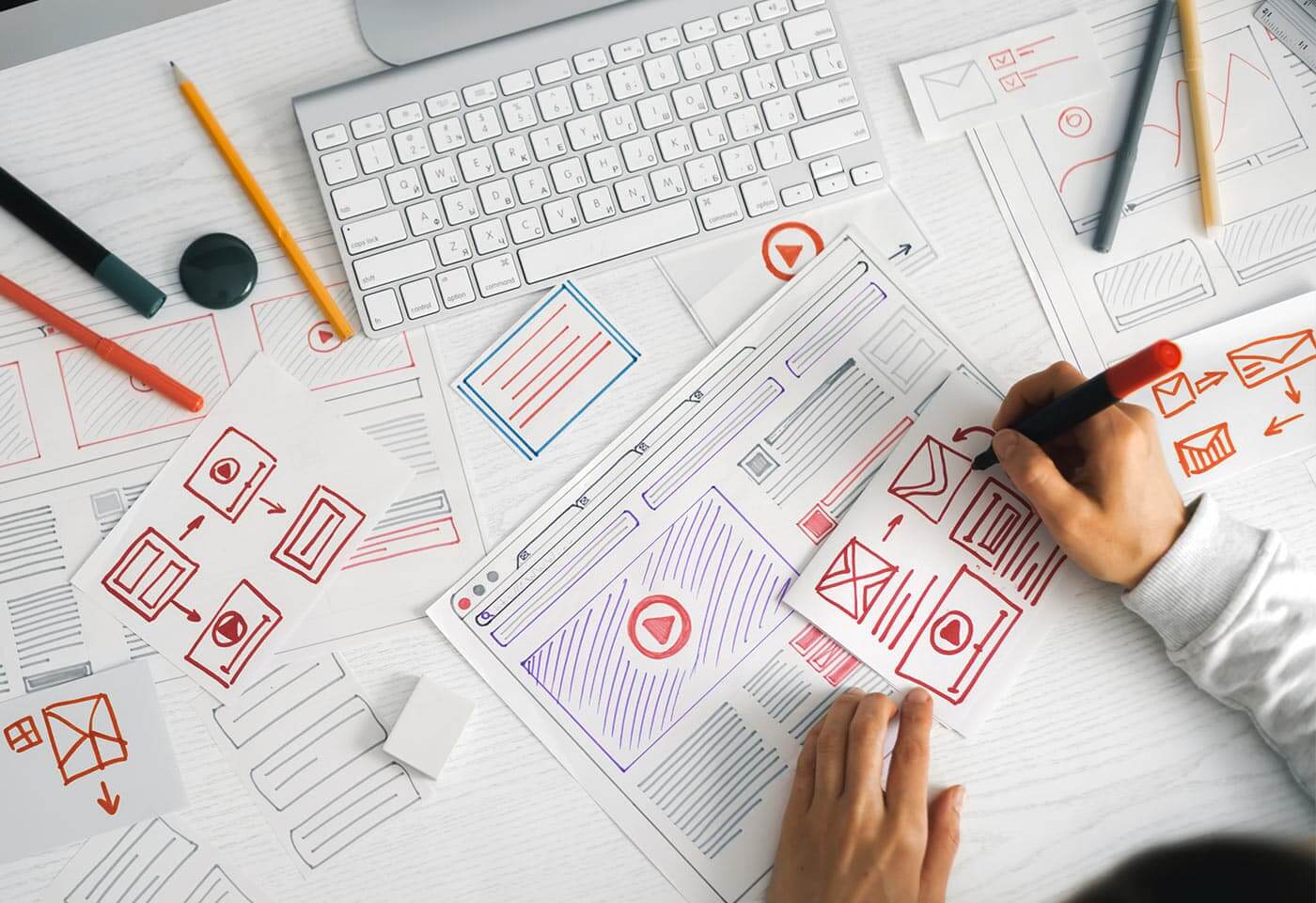 Wireframes of association websites