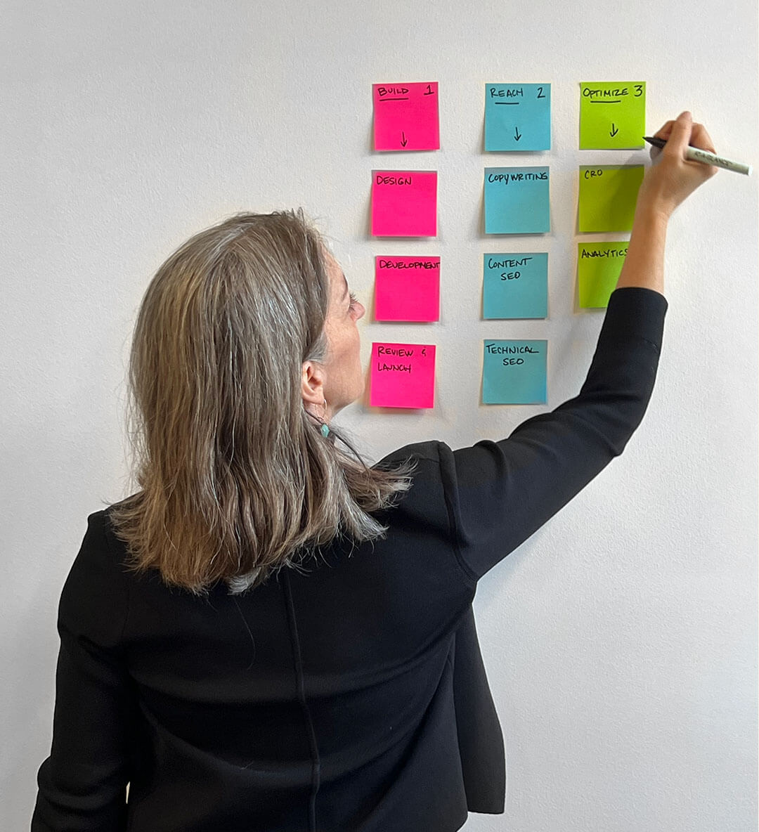 Jen writing marketing terms on sticky notes