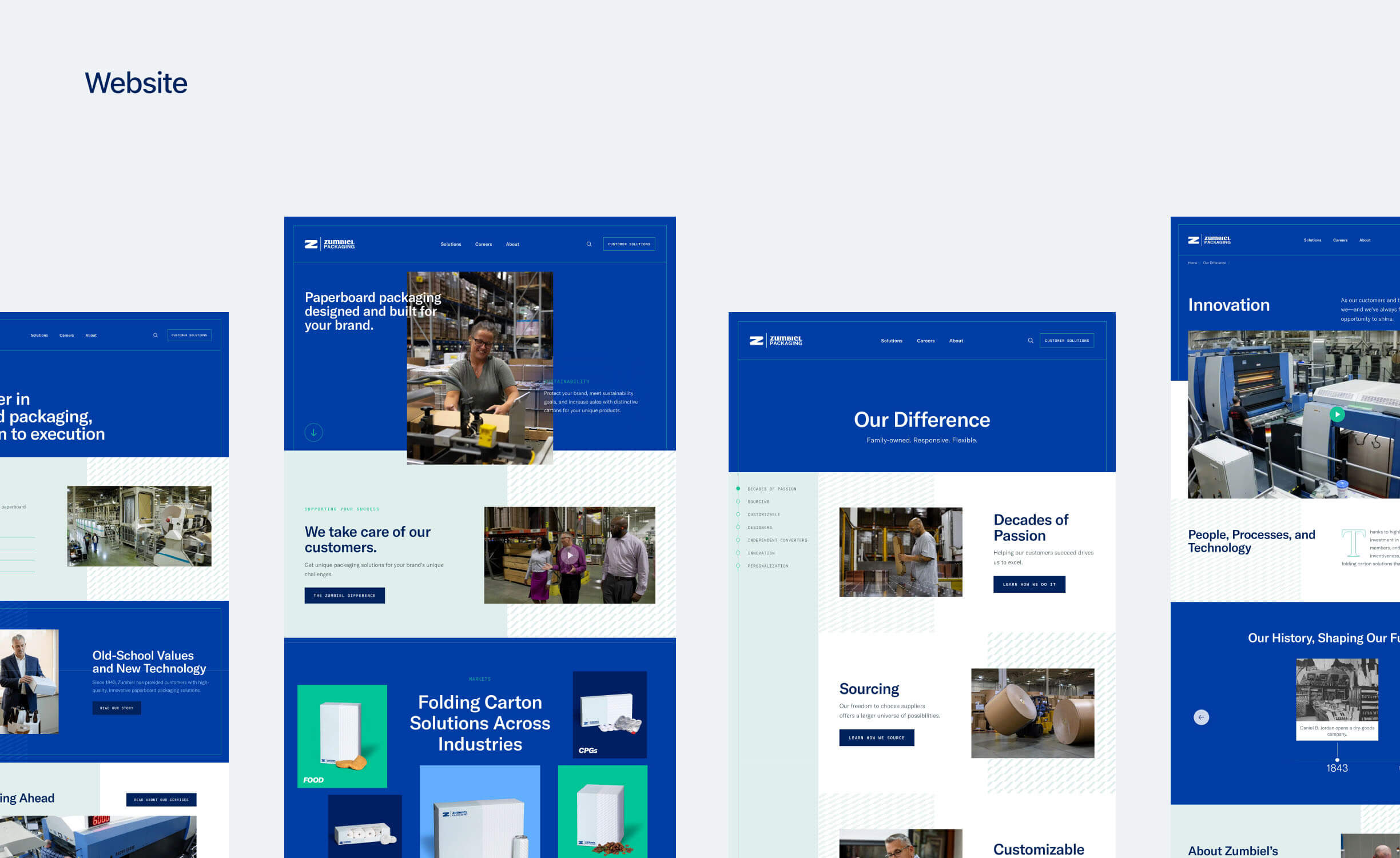 Zumbiel website