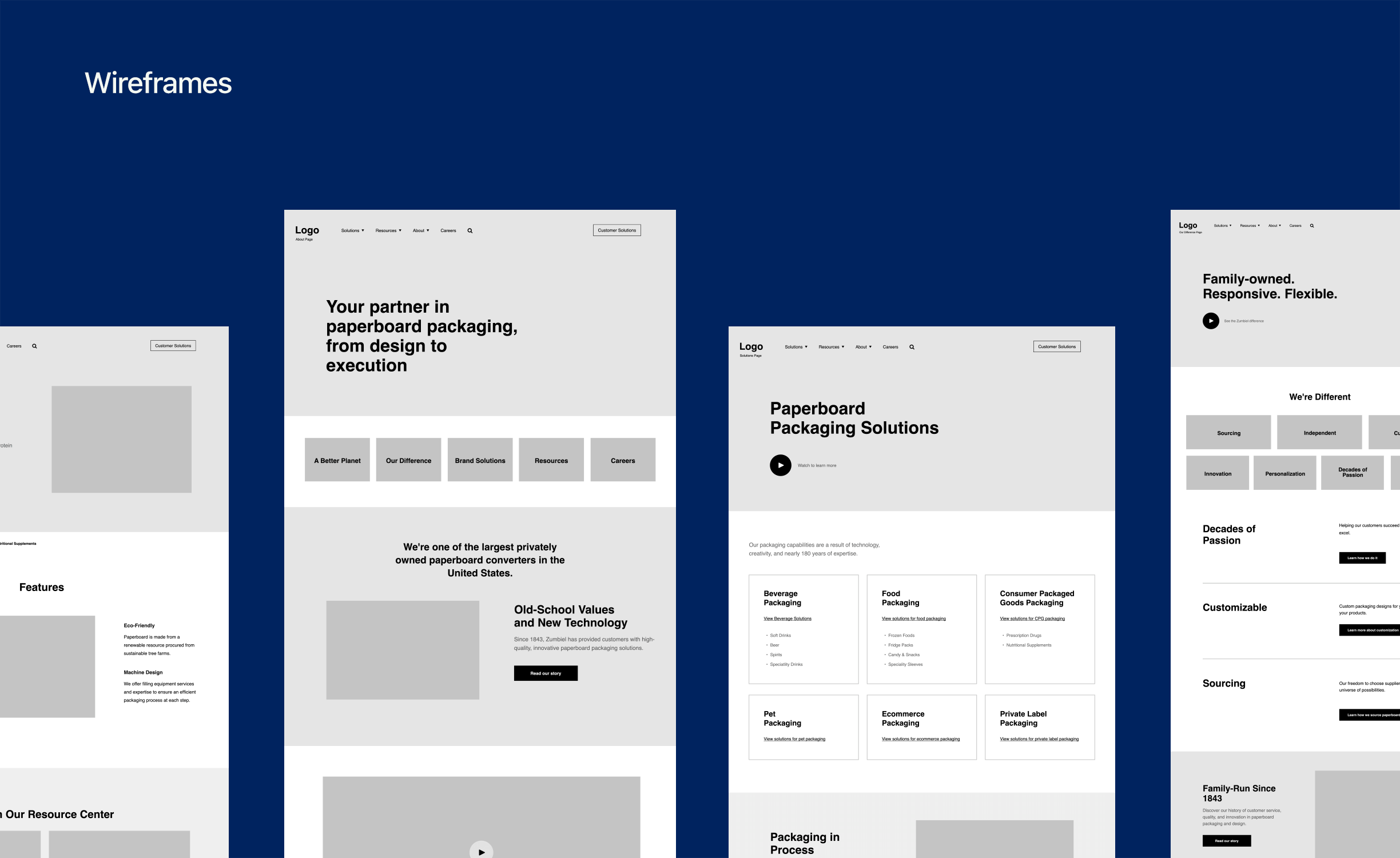zumbiel wireframes